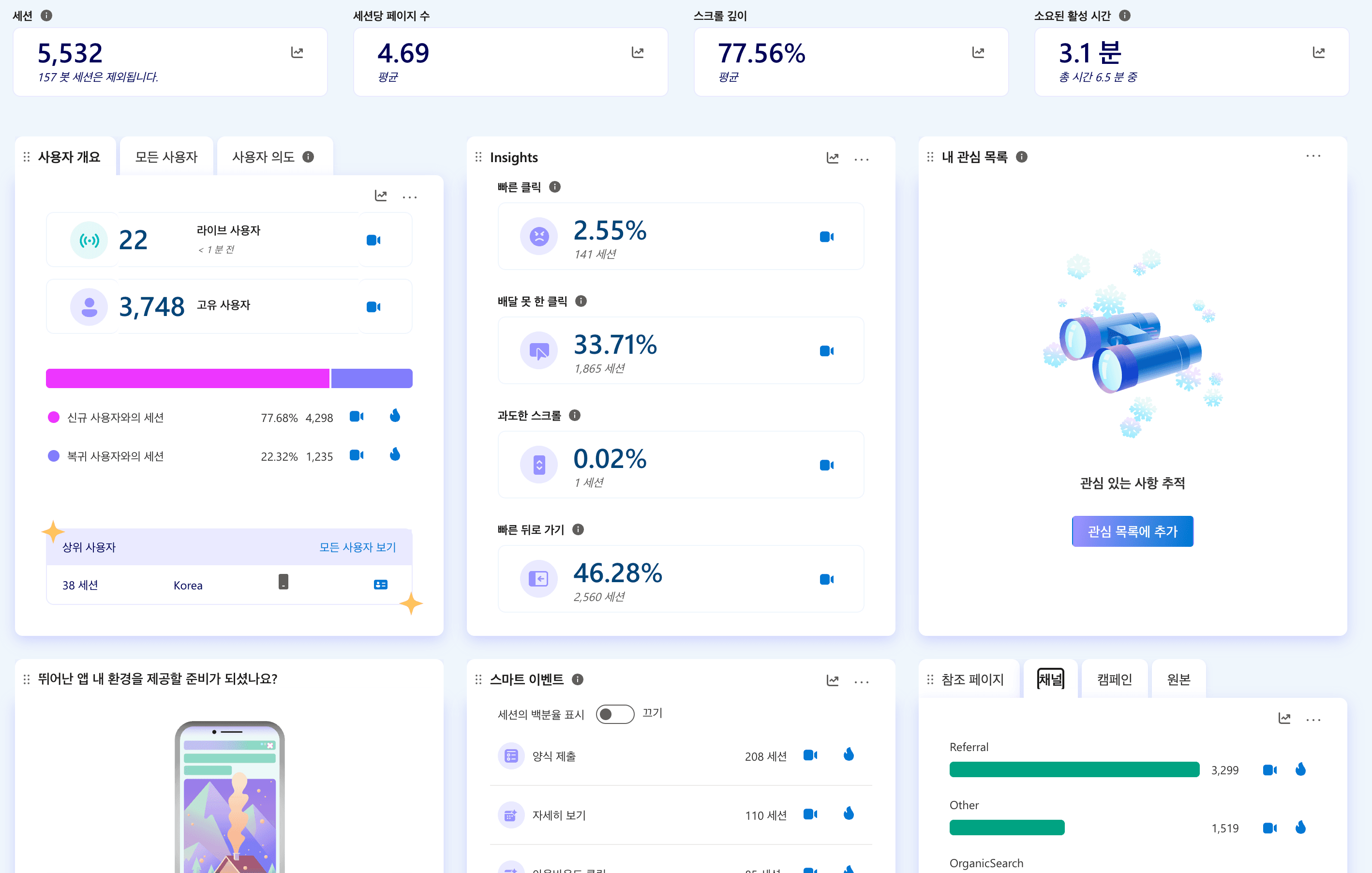 MS Clarity 히트맵 분석