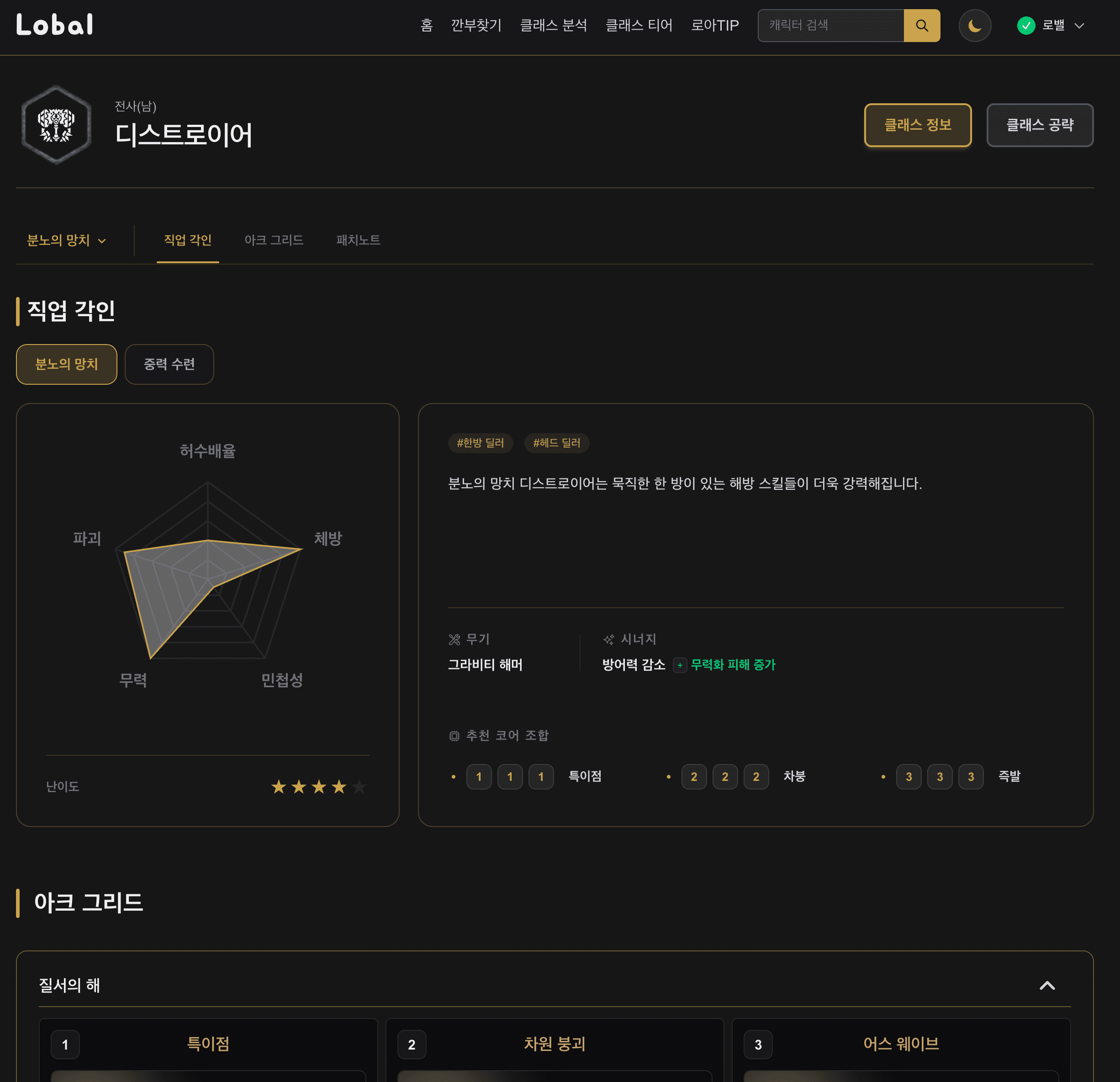 로밸 클래스 분석